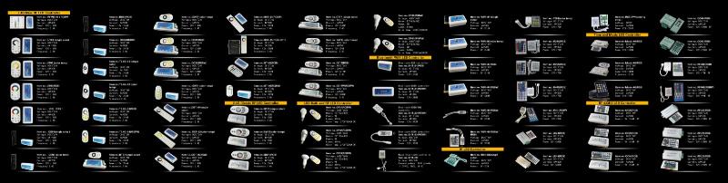 catalog of LED Controllers 1