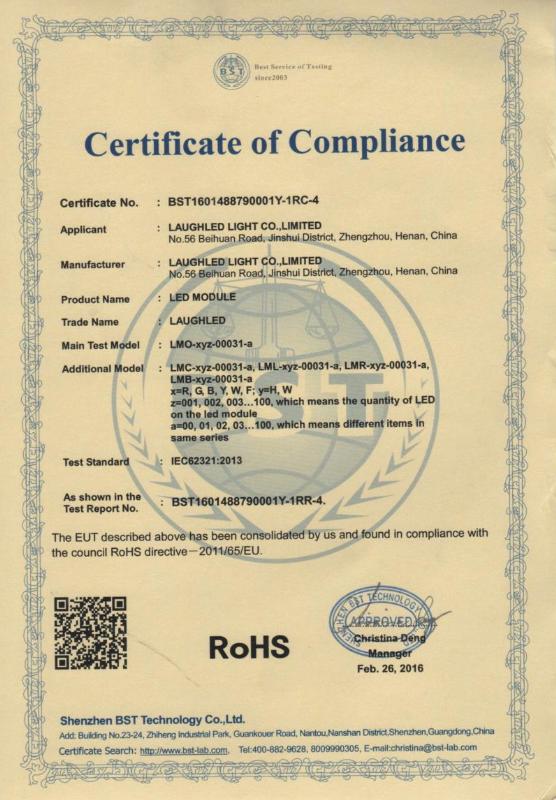 ROHS for LED Flexible Strips